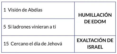 Captura de Pantalla 2026-04-18 a la(s) 15.37.28.png