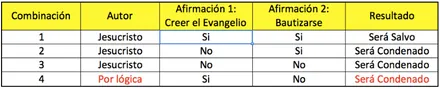 Sin título